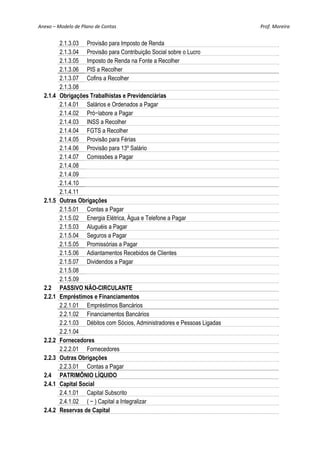 Anexo – Modelo de Plano de Contas                                          Prof. Moreira 


          2.1.3.03 Provisão para Imposto de Renda
          2.1.3.04 Provisão para Contribuição Social sobre o Lucro
          2.1.3.05 Imposto de Renda na Fonte a Recolher
          2.1.3.06 PIS a Recolher
          2.1.3.07 Cofins a Recolher
          2.1.3.08
  2.1.4   Obrigações Trabalhistas e Previdenciárias
          2.1.4.01 Salários e Ordenados a Pagar
          2.1.4.02 Pró−labore a Pagar
          2.1.4.03 INSS a Recolher
          2.1.4.04 FGTS a Recolher
          2.1.4.05 Provisão para Férias
          2.1.4.06 Provisão para 13º Salário
          2.1.4.07 Comissões a Pagar
          2.1.4.08
          2.1.4.09
          2.1.4.10
          2.1.4.11
  2.1.5   Outras Obrigações
          2.1.5.01 Contas a Pagar
          2.1.5.02 Energia Elétrica, Água e Telefone a Pagar
          2.1.5.03 Aluguéis a Pagar
          2.1.5.04 Seguros a Pagar
          2.1.5.05 Promissórias a Pagar
          2.1.5.06 Adiantamentos Recebidos de Clientes
          2.1.5.07 Dividendos a Pagar
          2.1.5.08
          2.1.5.09
  2.2     PASSIVO NÃO-CIRCULANTE
  2.2.1   Empréstimos e Financiamentos
          2.2.1.01 Empréstimos Bancários
          2.2.1.02 Financiamentos Bancários
          2.2.1.03 Débitos com Sócios, Administradores e Pessoas Ligadas
          2.2.1.04
  2.2.2   Fornecedores
          2.2.2.01 Fornecedores
  2.2.3   Outras Obrigações
          2.2.3.01 Contas a Pagar
  2.4     PATRIMÔNIO LÍQUIDO
  2.4.1   Capital Social
          2.4.1.01 Capital Subscrito
          2.4.1.02 ( − ) Capital a Integralizar
  2.4.2   Reservas de Capital
 