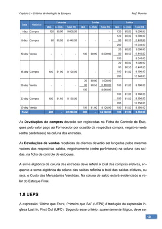 Capítulo 1 – Critérios de Avaliação de Estoques                             Prof. Moreira 




As Devoluções de compras deverão ser registradas na Ficha de Controle de Esto-
ques pelo valor pago ao Fornecedor por ocasião da respectiva compra, negativamente
(entre parênteses) na coluna das entradas.


As Devoluções de vendas recebidas de clientes deverão ser lançadas pelos mesmos
valores das respectivas saídas, negativamente (entre parênteses) na coluna das saí-
das, na ficha de controle de estoques.


A soma algébrica da coluna das entradas deve refletir o total das compras efetivas, en-
quanto a soma algébrica da coluna das saídas refletirá o total das saídas efetivas, ou
seja, o Custo das Mercadorias Vendidas. Na coluna de saldo estará evidenciado o va-
lor do Estoque Final.



1.8 UEPS

A expressão “Último que Entra, Primeiro que Sai” (UEPS) é tradução da expressão in-
glesa Last In, First Out (LIFO). Segundo esse critério, aparentemente ilógico, deve ser

                                                                                          10
 