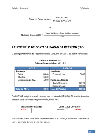Capítulo 2 – Depreciação                                                          Prof. Moreira 




                                                        Valor do Bem
                            Quota de Depreciação =
                                                     Período de Vida Útil


                                                ou


                                            Valor do Bem × Taxa de Depreciação
              Quota de Depreciação =
                                                             100




2.11 EXEMPLO DE CONTABILIZAÇÃO DA DEPRECIAÇÃO

O Balanço Patrimonial da Papelaria Moreira Ltda., em 31/12/X1, era assim constituído:


                                     Papelaria Moreira Ltda.
                                 Balanço Patrimonial em 31/12/X1

                            ATIVO                               PASSIVO
     Circulante                                 Circulante
       Caixa                             60.000   Fornecedores                    5.000
       Clientes                          25.000
       Mercadorias p/ Rev.               15.000 Patrimônio Líquido
                                                  Capital Subscrito              80.000
                                                  Reserva Legal                  15.000
     Total do Ativo                     100.000 Total do Passivo               100.000


Em 05/01/X2, adquiriu um veículo para uso, no valor de R$ 30.000,00, à vista. A conta-
bilização deve ser feita da seguinte forma, nesta data:


            Veículos (Imobilizado)                         Caixa (Ativo Circulante)
            30.000                                      (saldo) 60.000      30.000



Em 31/12/X2, a empresa deverá apresentar um novo Balanço Patrimonial com as mu-
tações ocorridas durante o exercício social:



                                                                                               20
 