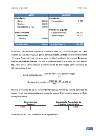 Capítulo 2 – Depreciação                                                         Prof. Moreira 



                            ATIVO                               PASSIVO
     Circulante                               Circulante
       Caixa                           30.000   Fornecedores                     5.000
       Clientes                        25.000
       Mercadorias p/ Rev.             15.000
                                              Patrimônio Líquido
     Não-Circulante                             Capital Subscrito               80.000
       Imobilizado                              Reserva Legal                   15.000
        Veículos                       30.000


     Total do Ativo                   100.000 Total do Passivo                 100.000


Entretanto, não é correto apresentar somente o valor da conta Veículo pelo seu valor
original, ou seja, R$ 30.000,00, pois o bem (veículo) foi utilizado ou consumido durante
12 meses. Assim, deve-se criar uma conta no Ativo Imobilizado denominada Deprecia-
ção Acumulada de Veículos que terá a finalidade de retificar o valor da conta Veícu-
los. Antes disso, vamos calcular o valor da quota de depreciação para o exercício de
X2, pelo método linear:

                                          Valor do Bem  Taxa de Depreciação
                 Quota de depreciação 
                                                          100

                                                 30.000,00  20
                        Quota de depreciação                    6.000,00
                                                      100


Durante o exercício de X2, foi consumido R$ 6.000,00 do valor do veículo, calculado de
acordo com a taxa estabelecida pela legislação vigente. Este lançamento deve ser feito
da seguinte forma:

                 Depreciações                            Depreciação Acumulada de
                   (Despesa)                               Veículos (Imobilizado)
             6.000                                                          6.000



O Balanço de 31/12/X2 deverá ser assim apresentado:




                                                                                              21
 