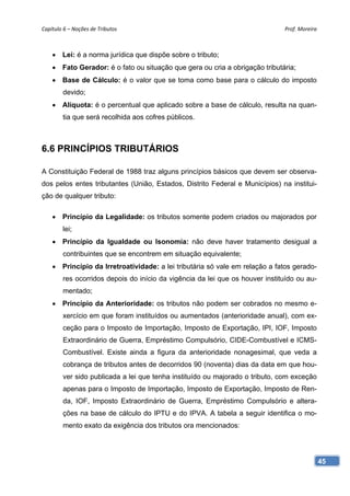 Capítulo 6 – Noções de Tributos                                               Prof. Moreira 



     Lei: é a norma jurídica que dispõe sobre o tributo;
     Fato Gerador: é o fato ou situação que gera ou cria a obrigação tributária;
     Base de Cálculo: é o valor que se toma como base para o cálculo do imposto
        devido;
     Alíquota: é o percentual que aplicado sobre a base de cálculo, resulta na quan-
        tia que será recolhida aos cofres públicos.



6.6 PRINCÍPIOS TRIBUTÁRIOS

A Constituição Federal de 1988 traz alguns princípios básicos que devem ser observa-
dos pelos entes tributantes (União, Estados, Distrito Federal e Municípios) na institui-
ção de qualquer tributo:

     Princípio da Legalidade: os tributos somente podem criados ou majorados por
        lei;
     Princípio da Igualdade ou Isonomia: não deve haver tratamento desigual a
        contribuintes que se encontrem em situação equivalente;
     Princípio da Irretroatividade: a lei tributária só vale em relação a fatos gerado-
        res ocorridos depois do início da vigência da lei que os houver instituído ou au-
        mentado;
     Princípio da Anterioridade: os tributos não podem ser cobrados no mesmo e-
        xercício em que foram instituídos ou aumentados (anterioridade anual), com ex-
        ceção para o Imposto de Importação, Imposto de Exportação, IPI, IOF, Imposto
        Extraordinário de Guerra, Empréstimo Compulsório, CIDE-Combustível e ICMS-
        Combustível. Existe ainda a figura da anterioridade nonagesimal, que veda a
        cobrança de tributos antes de decorridos 90 (noventa) dias da data em que hou-
        ver sido publicada a lei que tenha instituído ou majorado o tributo, com exceção
        apenas para o Imposto de Importação, Imposto de Exportação, Imposto de Ren-
        da, IOF, Imposto Extraordinário de Guerra, Empréstimo Compulsório e altera-
        ções na base de cálculo do IPTU e do IPVA. A tabela a seguir identifica o mo-
        mento exato da exigência dos tributos ora mencionados:




                                                                                            45
 