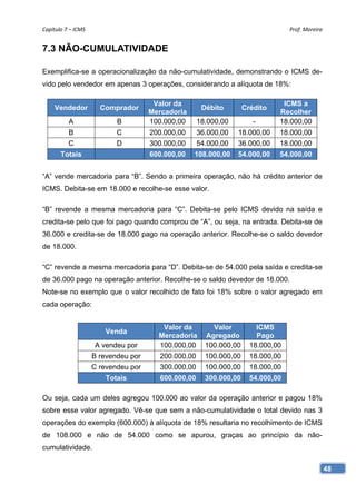 Capítulo 7 – ICMS                                                                  Prof. Moreira 


7.3 NÃO-CUMULATIVIDADE

Exemplifica-se a operacionalização da não-cumulatividade, demonstrando o ICMS de-
vido pelo vendedor em apenas 3 operações, considerando a alíquota de 18%:

                                       Valor da                                 ICMS a
    Vendedor           Comprador                       Débito        Crédito
                                      Mercadoria                               Recolher
          A                 B         100.000,00      18.000,00         -      18.000,00
          B                 C         200.000,00      36.000,00   18.000,00    18.000,00
          C                 D         300.000,00      54.000,00   36.000,00    18.000,00
       Totais                         600.000,00   108.000,00     54.000,00    54.000,00


“A” vende mercadoria para “B”. Sendo a primeira operação, não há crédito anterior de
ICMS. Debita-se em 18.000 e recolhe-se esse valor.

“B” revende a mesma mercadoria para “C”. Debita-se pelo ICMS devido na saída e
credita-se pelo que foi pago quando comprou de “A”, ou seja, na entrada. Debita-se de
36.000 e credita-se de 18.000 pago na operação anterior. Recolhe-se o saldo devedor
de 18.000.

“C” revende a mesma mercadoria para “D”. Debita-se de 54.000 pela saída e credita-se
de 36.000 pago na operação anterior. Recolhe-se o saldo devedor de 18.000.
Note-se no exemplo que o valor recolhido de fato foi 18% sobre o valor agregado em
cada operação:


                                         Valor da         Valor          ICMS
                        Venda
                                        Mercadoria      Agregado         Pago
                     A vendeu por       100.000,00      100.000,00     18.000,00
                     B revendeu por      200.000,00     100.000,00     18.000,00
                     C revendeu por      300.000,00     100.000,00     18.000,00
                         Totais          600.000,00     300.000,00     54.000,00

Ou seja, cada um deles agregou 100.000 ao valor da operação anterior e pagou 18%
sobre esse valor agregado. Vê-se que sem a não-cumulatividade o total devido nas 3
operações do exemplo (600.000) à alíquota de 18% resultaria no recolhimento de ICMS
de 108.000 e não de 54.000 como se apurou, graças ao princípio da não-
cumulatividade.

                                                                                                48
 
