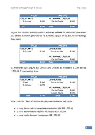 Capítulo 1 – Critérios de Avaliação de Estoques                                 Prof. Moreira 




                         ATIVO                                PASSIVO
              CIRCULANTE                            PATRIMÔMIO LÍQUIDO
                 Estoques                   1.000     Capital Social   1.000

              Total                         1.000   Total               1.000


Alguns dias depois a empresa adquiriu mais uma unidade de mercadoria para reven-
da, idêntica a anterior, pelo valor de R$ 1.200,00, a pagar em 30 dias. O novo balanço
ficou assim:


                         ATIVO                                PASSIVO
              CIRCULANTE                            CIRCULANTE
                 Estoques                   2.200     Fornecedores      1.200

                                                    PATRIMÔMIO LÍQUIDO
                                                       Capital Social  1.000
              Total                         2.200   Total              2.200


E, finalmente, após alguns dias vendeu uma unidade de mercadoria a vista por R$
1.500,00. O novo balanço ficou:


                         ATIVO                                PASSIVO
              CIRCULANTE                            CIRCULANTE
                 Caixa                      1.500     Fornecedores      1.200
                 Estoques                   2.200
                                                    PATRIMÔMIO LÍQUIDO
                                                      Capital Social   1.000
                                                      Lucros Acum.     1.500
                      Total                 3.700         Total        3.700


Qual o valor do CMV? No nosso exemplo podemos detectar três custos:


        o custo da mercadoria que estava no estoque inicial: R$ 1.000,00;
        o custo da mercadoria adquirida no período: R$ 1.200,00;
        o custo médio das duas mercadorias: R$ 1.100,00.




                                                                                             8
 