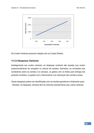Capítulo 11 – Classificação dos Gastos                                      Prof. Moreira 




Os Custos Variáveis possuem relação com os Custos Diretos.


11.2.4 Despesas Variáveis
Analogamente aos custos variáveis, as despesas variáveis são aquelas que variam
proporcionalmente às variações no volume de receitas. Exemplos: as comissões dos
vendedores sobre as vendas e os serviços, os gastos com os fretes para entrega dos
produtos vendidos, os gastos com o faturamento e as cobranças das vendas a prazo.


Essas despesas podem ser identificadas com as receitas geradoras e facilmente quan-
 tificadas. As despesas variáveis têm as mesmas características dos custos variáveis.




                                                                                         90
 