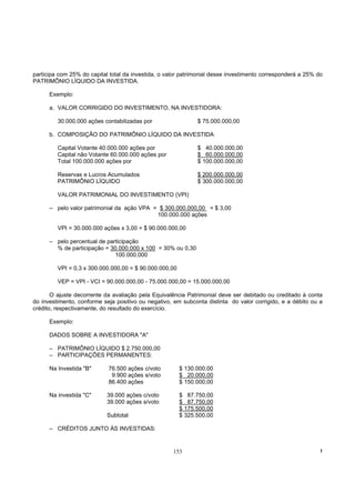 participa com 25% do capital total da investida, o valor patrimonial desse investimento corresponderá a 25% do
PATRIMÔNIO LÍQUIDO DA INVESTIDA.

      Exemplo:

      a. VALOR CORRIGIDO DO INVESTIMENTO, NA INVESTIDORA:

         30.000.000 ações contabilizadas por                  $ 75.000.000,00

      b. COMPOSIÇÃO DO PATRIMÔNIO LÍQUIDO DA INVESTIDA

         Capital Votante 40.000.000 ações por                 $ 40.000.000,00
         Capital não Votante 60.000.000 ações por             $ 60.000.000,00
         Total 100.000.000 ações por                          $ 100.000.000,00

         Reservas e Lucros Acumulados                         $ 200.000.000,00
         PATRIMÔNIO LÍQUIDO                                   $ 300.000.000,00

         VALOR PATRIMONIAL DO INVESTIMENTO (VPI)

      – pelo valor patrimonial da ação VPA = $ 300.000.000,00 = $ 3,00
                                            100.000.000 ações

         VPI = 30.000.000 ações x 3,00 = $ 90.000.000,00

      – pelo percentual de participação
        % de participação = 30.000.000 x 100 = 30% ou 0,30
                              100.000.000

         VPI = 0,3 x 300.000.000,00 = $ 90.000.000,00

         VEP = VPI - VCI = 90.000.000,00 - 75.000.000,00 = 15.000.000,00

       O ajuste decorrente da avaliação pela Equivalência Patrimonial deve ser debitado ou creditado à conta
do investimento, conforme seja positivo ou negativo, em subconta distinta do valor corrigido, e a débito ou a
crédito, respectivamente, do resultado do exercício.

      Exemplo:

      DADOS SOBRE A INVESTIDORA "A"

      – PATRIMÔNIO LÍQUIDO $ 2.750.000,00
      – PARTICIPAÇÕES PERMANENTES:

      Na Investida "B"      76.500 ações c/voto         $ 130.000,00
                             9.900 ações s/voto         $ 20.000,00
                            86.400 ações                $ 150.000,00

      Na investida "C"      39.000 ações c/voto         $ 87.750,00
                            39.000 ações s/voto         $ 87.750,00
                                                        $ 175.500,00
                            Subtotal                    $ 325.500,00

      – CRÉDITOS JUNTO ÀS INVESTIDAS:


                                                     153                                                     !
 