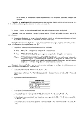 de em direitos de propriedade que são legalmente que são legalmente conferidos aos seus pos-
              suidores.

      Exemplos de bens intangíveis: direitos sobre marcas, patentes, direitos autorais, ponto comercial, fun-
do de comércio, ações ou quotas do capital de outras empresas, etc.



      c. Direitos – valores de propriedade da entidade que se encontram em posse de terceiros.

      Exemplos: duplicatas a receber, clientes, contas a receber, dinheiro depositado no banco, aplicações
financeiras, etc.

      d. Obrigações: são dívidas ou compromissos de qualquer espécie ou natureza assumidos perante tercei-
         ros, ou bens de terceiros que se encontram em nossa posse (uso).

      Exemplos: fornecedores, duplicatas a pagar, notas promissórias a pagar, impostos a recolher, contas a
pagar, títulos a pagar, contribuições a recolher, etc.

      e. Composição Patrimonial: o patrimônio é dividido em três partes.

         1a Parte – ATIVO (A) - parte positiva, composta de bens e direitos.
          a
         2 Parte – PASSIVO EXIGÍVEL (PE) - parte negativa, composta das obrigações com terceiros.
          a
         3 Parte – PATRIMÔNIO LÍQUIDO (PL) ou SITUAÇÃO LÍQUIDA (SL) – parte diferencial entre o ativo
                   e o passivo exigível. O patrimônio líquido representa as obrigações da entidade para com
                   os sócios ou acionistas (proprietários) e indica a diferença entre o valor dos bens e direi-
                   tos (ativo) e o valor das obrigações com terceiros (passivo exigível).

       Essa parte diferencial (PL/SL) é que vai medir ou avaliar a situação ou condição da entidade sendo, por-
tanto, considerado como PASSIVO NÃO EXIGÍVEL.

      f. Equação Fundamental do Patrimônio: PL/SL = A – PE

         Especificação da fórmula: PL = Patrimônio Líquido, SL = Situação Líquida, A = Ativo, PE = Passivo E-
         xigível.

      g. Representação Gráfica do Patrimônio

                                              PATRIMÔNIO
                                   ATIVO +     PASSIVO (-)
                                   Bens        Exigível – Obrigações
                                   Direitos    PL/SL
                                   TOTAL       TOTAL

      h. Situações ou Estados Patrimoniais

         1. Situação favorável: ocorre quando A > PE, determinando PL > 0. Assim, A = PE + PL.

         2. Situação plena ou propriedade total dos ativos: ocorre quando A > PE e PE = 0, determinando PL >
            0. Assim, A = PL.

         3. Situação nula ou de equilíbrio aparente: ocorre quando A = PE, determinando PL = 0. Assim, A =
            PE.

                                                        5                                                     !
 