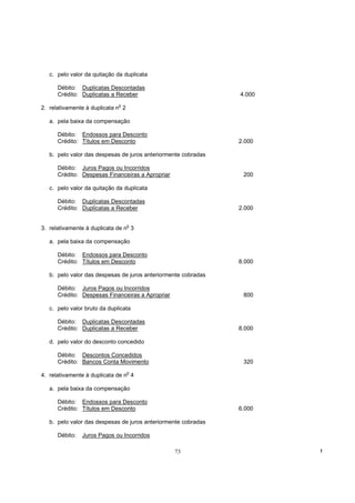 c. pelo valor da quitação da duplicata

      Débito: Duplicatas Descontadas
      Crédito: Duplicatas a Receber                             4.000
                              o
2. relativamente à duplicata n 2

   a. pela baixa da compensação

      Débito: Endossos para Desconto
      Crédito: Títulos em Desconto                              2.000

   b. pelo valor das despesas de juros anteriormente cobradas

      Débito: Juros Pagos ou Incorridos
      Crédito: Despesas Financeiras a Apropriar                  200

   c. pelo valor da quitação da duplicata

      Débito: Duplicatas Descontadas
      Crédito: Duplicatas a Receber                             2.000

                                   o
3. relativamente à duplicata de n 3

   a. pela baixa da compensação

      Débito: Endossos para Desconto
      Crédito: Títulos em Desconto                              8.000

   b. pelo valor das despesas de juros anteriormente cobradas

      Débito: Juros Pagos ou Incorridos
      Crédito: Despesas Financeiras a Apropriar                  800

   c. pelo valor bruto da duplicata

      Débito: Duplicatas Descontadas
      Crédito: Duplicatas a Receber                             8.000

   d. pelo valor do desconto concedido

      Débito: Descontos Concedidos
      Crédito: Bancos Conta Movimento                            320
                                   o
4. relativamente à duplicata de n 4

   a. pela baixa da compensação

      Débito: Endossos para Desconto
      Crédito: Títulos em Desconto                              6.000

   b. pelo valor das despesas de juros anteriormente cobradas

      Débito:   Juros Pagos ou Incorridos

                                                  73                    !
 