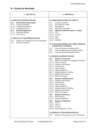 Contabilidade Geral

B – Contas de Resultado

                3 – RECEITAS                                       4 – DESPESAS


31. RECEITAS OPERACIONAIS                         41. DEDUÇÕES DA RECEITA BRUTA
31.1   Receita Bruta Operacional                  41.1 Vendas Canceladas
31.1.1 Venda de Produtos                          41.2 Devolução de vendas
31.1.2 Venda de Mercadorias                       41.3 Abatimentos
31.1.3 Venda de Serviços                          41.4 Descontos Concedidos
31.2   Receitas Financeiras                       41.5 Impostos Incidentes Sobre as Vendas
31.1.5 Descontos Obtidos                          41.5.1 I.P.I.
31.1.6 Juros Ativos                               41.5.2 I.C.M.S.
                                                  41.5.3 I.S.S.
32. RECEITAS NÃO-OPERACIONAIS                     41.5.4 P.I.S
32.1   Ganhos em Transações do Ativo Permanente   41.5.5 COFINS
32.2   Receitas Eventuais
                                                  42. CUSTO DOS PRODUTOS, MERCADORIAS
                                                      E SERVIÇOS VENDIDOS
                                                  42.1 Custo do Produtos Vendidos (CPV)
                                                  42.2 Custo das Mercadorias Vendidas (CMV)
                                                  42.3 Custo dos Serviços Prestados (CSP)

                                                  43. DESPESAS OPERACIONAIS
                                                  43.1   Despesas Comerciais
                                                  43.1.1 Desp. com Créditos de Liquidação Duvidosa
                                                  43.1.2 Fretes e Carretos
                                                  43.1.3 Despesas com Pessoal
                                                  43.1.4 Combustíveis
                                                  43.1.5 Água e Esgoto
                                                  43.1.6 Aluguéis Passivos
                                                  43.1.7 Energia Elétrica e Telefone
                                                  43.1.8 Material de Escritório
                                                  43.1.9 Prêmios de Seguro
                                                  43.2   Despesas Administrativas
                                                  43.2.1 Despesas com Pessoal
                                                  43.2.2 Combustíveis
                                                  43.2.3 Água e Esgoto
                                                  43.2.4 Aluguéis Passivos
                                                  43.2.5 Energia Elétrica e Telefone
                                                  43.2.6 Material de Escritório
                                                  43.2.7 Prêmios de Seguro
                                                  43.3   Despesas Financeiras
                                                  43.3.1 Juros Passivos
                                                  43.2.2 Despesas Bancárias
                                                  43.4   Despesas Tributárias
                                                  43.4.1 I.P.T.U.
                                                  43.4.2 I.P.V.A.
                                                  43.4.3 C.P.M.F.
                                                  43.4.4 Outros Impostos e Taxas

                                                  44. DESPESAS NÃO-OPERACIONAIS
                                                  44.1 Perdas em Transações do Ativo Permanente


    Prof. José Daniel Tavares      Contabilidade Geral                            Página 26 de 34
 