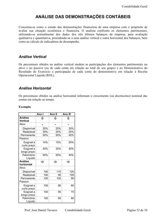 Contabilidade Geral


                 ANÁLISE DAS DEMONSTRAÇÕES CONTÁBEIS

Conceitua-se como o estudo das demonstrações financeiras de uma empresa com o propósito de
avaliar sua situação econômica e financeira. O analista confronta os elementos patrimoniais,
utilizando-se normalmente dos dados dos três últimos balanços da empresa, para avaliação
qualitativa e quantitativa, procedendo-se a uma análise vertical e outra horizontal dos balanços, bem
como ao cálculo de indicadores de desempenho.



Análise Vertical
Os percentuais obtidos na análise vertical medem as participações dos elementos patrimoniais no
ativo e no passivo (ou de cada conta em relação ao total do seu grupo) e no Demonstrativo do
Resultado do Exercício a participação de cada conta do demonstrativo em relação à Receita
Operacional Líquida (ROL).



Análise Horizontal
Os percentuais obtidos na análise horizontal informam o crescimento (ou decréscimo) nominal das
contas em relação ao tempo.

Exemplo:

                 Ano I         Ano II        Ano III
Análise
Vertical
Ativo
   Disponível        20%           25%            30%
   Realizável        30%           25%            25%
 Permanente          50%           50%            45%
Passivo
    Exigível a       10%           15%            20%
  curto prazo
    Exigível a       40%           30%            40%
 longo prazo
   Patrimônio        50%           55%            40%
      Líquido
Análise
horizontal
Ativo
   Disponível            100        110           125
   Realizável            100         90           105
 Permanente              100        100            90
Passivo
    Exigível a           100            90             80
  curto prazo
    Exigível a           100            90             70
 longo prazo
   Patrimônio            100            95             85
      Líquido


    Prof. José Daniel Tavares                 Contabilidade Geral                    Página 32 de 34
 