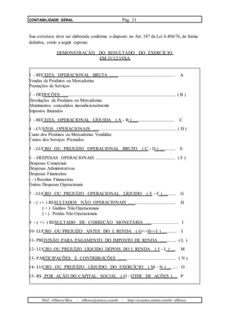 CONTABILIDADE GERAL Pág. 21
Sua estrutura deve ser elaborada conforme o disposto no Art. 187 da Lei 6.404/76, de forma
dedutiva, como a seguir exposta:
DEMONSTRAÇÃO DO RESULTADO DO EXERCÍCIO
EM 31/12/19XA
1 - RECEITA OPERACIONAL BRUTA ......................................................... A
Vendas de Produtos ou Mercadorias
Prestações de Serviços
2 - DEDUÇÕES ..................................................................................................... ( B )
Devoluções de Produtos ou Mercadorias
Abatimentos concedidos incondicionalmente
Impostos faturados
3 - RECEITA OPERACIONAL LÍQUIDA ( A - B ) ..................................... C
4 - CUSTOS OPERACIONAIS .......................................................................... ( D )
Custo dos Produtos ou Mercadorias Vendidas
Custos dos Serviços Prestados
5 - LUCRO OU PREJUÍZO OPERACIONAL BRUTO ( C - D ) .............. E
6 - DESPESAS OPERACIONAIS ...................................................................... ( F )
Despesas Comerciais
Despesas Administrativas
Despesas Financeiras
( - ) Receitas Financeiras
Outras Despesas Operacionais
7 - LUCRO OU PREJUÍZO OPERACIONAL LÍQUIDO ( E - F ) ........... G
8 - ( +/- ) RESULTADOS NÃO OPERACIONAIS .......................................... H
( + ) Ganhos Não Operacionais
( - ) Perdas Não Operacionais
9 - ( +/- ) RESULTADO DE CORREÇÃO MONETÁRIA ............................. I
10- LUCRO OU PREJUÍZO ANTES DO I. RENDA ( G+/-H+/-I ) ............. J
11- PROVISÃO PARA PAGAMENTO DO IMPOSTO DE RENDA ............... ( L )
12- LUCRO OU PREJUÍZO LÍQUIDO DEPOIS DO I. RENDA ( J - L ) ..... M
13- PARTICIPAÇÕES E CONTRIBUIÇÕES .................................................. ( N )
14- LUCRO OU PREJUÍZO LÍQUIDO DO EXERCÍCIO ( M - N ) ......... O
15- R$ POR AÇÃO DO CAPITAL SOCIAL ( O : QTDE DE AÇÕES ) ... P
Prof.: Affonso Silva - affonso@unisys.com.br - http://usuarios.uninet.com.br/~affonso
 