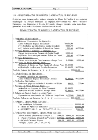 CONTABILIDADE GERAL Pág. 24
15.4 – DEMONSTRAÇÃO DE ORIGENS E APLICAÇÕES DE RECURSOS
O objetivo desta demonstração, também chamada de Fluxo de Fundos, é apresentar as
modificações na posição financeira da empresa, representada pelo Ativo e Passivo
Circulantes, cuja diferença é o Capital Circulante Líquido, ocorridas entre duas datas,
geralmente as do início e do término de cada exercício social
DEMONSTRAÇÃO DE ORIGENS E APLICAÇÕES DE RECURSOS
1 - ORIGENS DE RECURSOS
a) Recursos Provenientes das Operações:
Lucro ou Prejuízo Líquido do Exercício 00.000,00
(+/-) Resultados que não afetam o Capital Circulante 0.000,00
(+/-) Variação nos Resultados de Exercícios Futuros 000,00 00.000,00
b) Recursos Próprios ( Estranhos às operações ):
Entrada de recursos por Aumento do Capital Social 0.000,00
(+) Entrada de recursos por aumento de Res. de Capital 000,00 0.000,00
c) Recursos de Terceiros:
Entrada de recursos por Financiamentos a Longo Prazo 0.000,00 0.000,00
d) Realização de Ativos de Longo Prazo:
Realização de direitos do Ativo Realizável a Longo Prazo 00.000,00
(+)Realização de elementos do Ativo Permanente 00.000,00 00.000,00
Total das Origens de Recursos ( a + b + c + d ) .................................... 000.000,00
2 - APLICAÇÕES DE RECURSOS
a) Recursos aplicados nas operações
Lucro ou Prejuízo Líquido do Exercício Ajustado 00.000,00 00.000,00
b) Dividendos Distribuídos:
Dividendos pagos ou creditados à Acionistas ou Sócios 000,00 000,00
c) Aquisição de Ativos de Longo Prazo:
Aplicações em elementos do Ativo Permanente 00.000,00
Aplicações no Ativo Realizável a Longo Prazo 00.000,00 00.000,00
d) Redução do Passivo Exigível a Longo Prazo:
Pagamentos ou transferências de Dívidas de Longo Prazo 0.000,00 0.000,00
Total das Aplicações de Recursos ( a + b + c + d ) ............................... 000.000,00
3 - CAPITAL CIRCULANTE LÍQUIDO
Total das Origens de Recursos ............................................................ 000.000,00
( - ) Total das Aplicações de Recursos ................................................ 000.000,00
( = ) POSITIVO: O > A ou NEGATIVO: O < A ........................ 0.000,00
4 - VARIAÇÃO DO CAPITAL CIRCULANTE LÍQUIDO
Ativo Circulante ( Início/Fim/Variação ) 0.000,00 00.000,00 00.000,00
( - ) Passivo Circulante ( Início/Fim/Variação) 0.000,00 00.000,00 00.000,00
( = ) Capital Circulante Líquido 000,00 0.000,00 0.000,00
Variação Líquida ( CCLi - CCLf = 3 )
Prof.: Affonso Silva - affonso@unisys.com.br - http://usuarios.uninet.com.br/~affonso
 