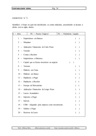 CONTABILIDADE GERAL Pág. 28
o
EXERCÍCIO N . 2
Identificar o Grupo no qual são classificadas as contas indicadas, preenchendo as lacunas à
direita com as siglas abaixo:
A = Ativo PE = Passivo Exigível PL = Patrimônio Líquido
1 - Empréstimos em Bancos ( )
2 - Máquinas ( )
3 - Aplicações Financeiras de Curto Prazo ( )
4 - Veículos ( )
5 - Contas a Receber ( )
6 - Empréstimos a Diretores ( )
7 - Capital que os Sócios investiram no negócio ( )
8 - Terrenos ( )
9 - Dinheiro em Caixa ( )
10 - Dinheiro em Banco ( )
11 - Duplicatas a Pagar ( )
12 - Duplicatas a Receber ( )
13 - Estoque de Mercadorias ( )
14 - Aplicações Financeiras de Longo Prazo ( )
15 - Lucros Acumulados ( )
16 - Impostos a Pagar ( )
17 - Imóveis ( )
18 - CDB – Adquirido pela empresa como investimento ( )
19 - Salários a Pagar ( )
20 - Reservas de Lucro ( )
Prof.: Affonso Silva - affonso@unisys.com.br - http://usuarios.uninet.com.br/~affonso
 