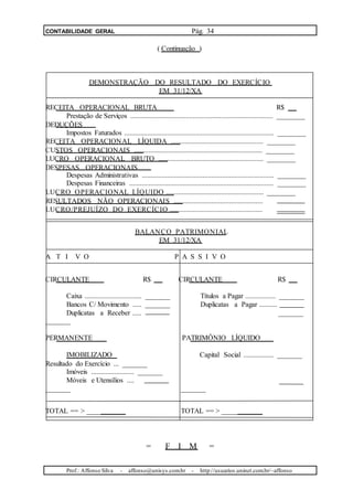 CONTABILIDADE GERAL Pág. 34
( Continuação )
DEMONSTRAÇÃO DO RESULTADO DO EXERCÍCIO
EM 31/12/XA
RECEITA OPERACIONAL BRUTA R$
Prestação de Serviços ................................................................................ ________
DEDUÇÕES
Impostos Faturados .................................................................................... ________
RECEITA OPERACIONAL LÍQUIDA .................................................... ________
CUSTOS OPERACIONAIS ........................................................................ ________
LUCRO OPERACIONAL BRUTO ........................................................... ________
DESPESAS OPERACIONAIS
Despesas Administrativas .......................................................................... ________
Despesas Financeiras ................................................................................. ________
LUCRO OPERACIONAL LÍQUIDO ....................................................... ________
RESULTADOS NÃO OPERACIONAIS ..................................................
LUCRO/PREJUÍZO DO EXERCÍCIO ....................................................
BALANÇO PATRIMONIAL
EM 31/12/XA
A T I V O P A S S I V O
CIRCULANTE R$ CIRCULANTE R$
Caixa ................................ _______ Títulos a Pagar ................. _______
Bancos C/ Movimento ..... _______ Duplicatas a Pagar ..........
Duplicatas a Receber ..... _______
_______
PERMANENTE PATRIMÔNIO LÍQUIDO
IMOBILIZADO Capital Social ................. _______
Resultado do Exercício ... _______
Imóveis ........................ _______
Móveis e Utensílios ....
_______ _______
TOTAL == > _______ TOTAL == > _______
= F I M =
Prof.: Affonso Silva - affonso@unisys.com.br - http://usuarios.uninet.com.br/~affonso
 