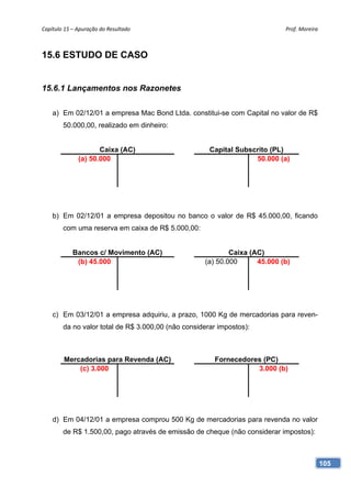 Capítulo 15 – Apuração do Resultado                                         Prof. Moreira 



15.6 ESTUDO DE CASO


15.6.1 Lançamentos nos Razonetes

    a) Em 02/12/01 a empresa Mac Bond Ltda. constitui-se com Capital no valor de R$
        50.000,00, realizado em dinheiro:


                     Caixa (AC)                       Capital Subscrito (PL)
              (a) 50.000                                           50.000 (a)




    b) Em 02/12/01 a empresa depositou no banco o valor de R$ 45.000,00, ficando
        com uma reserva em caixa de R$ 5.000,00:


            Bancos c/ Movimento (AC)                        Caixa (AC)
             (b) 45.000                             (a) 50.000      45.000 (b)




    c) Em 03/12/01 a empresa adquiriu, a prazo, 1000 Kg de mercadorias para reven-
        da no valor total de R$ 3.000,00 (não considerar impostos):



        Mercadorias para Revenda (AC)                  Fornecedores (PC)
            (c) 3.000                                             3.000 (b)




    d) Em 04/12/01 a empresa comprou 500 Kg de mercadorias para revenda no valor
        de R$ 1.500,00, pago através de emissão de cheque (não considerar impostos):



                                                                                         105
 