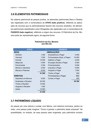 Capítulo 3 – O Patrimônio                                                      Prof. Moreira



3.6 ELEMENTOS PATRIMONIAIS

No sistema patrimonial da pessoa jurídica, os elementos patrimoniais Bens e Direitos
são registrados com a nomenclatura de ATIVO (lado positivo), refletindo as aplica-
ções de recursos que os administradores fizeram dos recursos recebidos. Os elemen-
tos patrimoniais classificados como Obrigações são registrados com a nomenclatura de
PASSIVO (lado negativo), refletindo a origem dos recursos. O Patrimônio da Cia. Mo-
reira pode ser representado agora, da seguinte forma:


                                 Patrimônio da Cia. Moreira
                                        (em R$ mil)


                         ATIVO                           PASSIVO
     BENS                                      OBRIGAÇÕES
       Dinheiro                        1.000    Empréstimos a Pagar             5.000
       Veículos                        7.000    Fornecedores (Dupl. a Pagar)   10.000
       Imóveis                        15.000    Salários a Pagar                6.000
       Máquinas                        5.000    Encargos Sociais a Pagar        5.500
       Ferramentas                     3.000    Financiamentos                  5.000
       Móveis e Utensílios             2.500    Impostos a Pagar                6.000
       Marcas e Patentes               8.000    Aluguéis a Pagar                1.000
                                      41.500    Títulos a Pagar                   500
     DIREITOS                                   Promissórias a Pagar              800
       Depósitos em Bancos             5.000    Contas a Pagar                    500
       Duplicatas a Receber           30.000                                   40.300
       Títulos a Receber              15.000
       Aluguéis a Receber              1.000
       Ações                          10.000
                                      61.000




3.7 PATRIMÔNIO LÍQUIDO

Ao passar por uma rodovia e avistar uma fábrica, com letreiros luminosos, jardins ao
redor, uma pessoa pode imaginar: “Como é grande o patrimônio desta empresa!” Há
possibilidade, no entanto, de essa pessoa estar enganada, pois patrimônio envolve



                                                                                               27
 