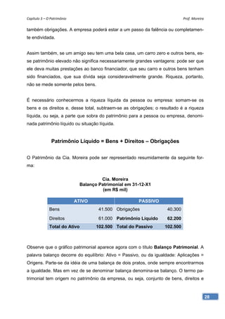 Capítulo 3 – O Patrimônio                                                    Prof. Moreira

também obrigações. A empresa poderá estar a um passo da falência ou completamen-
te endividada.


Assim também, se um amigo seu tem uma bela casa, um carro zero e outros bens, es-
se patrimônio elevado não significa necessariamente grandes vantagens: pode ser que
ele deva muitas prestações ao banco financiador, que seu carro e outros bens tenham
sido financiados, que sua dívida seja consideravelmente grande. Riqueza, portanto,
não se mede somente pelos bens.


É necessário conhecermos a riqueza líquida da pessoa ou empresa: somam-se os
bens e os direitos e, desse total, subtraem-se as obrigações; o resultado é a riqueza
líquida, ou seja, a parte que sobra do patrimônio para a pessoa ou empresa, denomi-
nada patrimônio líquido ou situação líquida.


               Patrimônio Líquido = Bens + Direitos – Obrigações


O Patrimônio da Cia. Moreira pode ser representado resumidamente da seguinte for-
ma:


                                        Cia. Moreira
                               Balanço Patrimonial em 31-12-X1
                                         (em R$ mil)

                             ATIVO                      PASSIVO
              Bens                     41.500 Obrigações            40.300

              Direitos                 61.000 Patrimônio Líquido    62.200
              Total do Ativo          102.500 Total do Passivo     102.500



Observe que o gráfico patrimonial aparece agora com o título Balanço Patrimonial. A
palavra balanço decorre do equilíbrio: Ativo = Passivo, ou da igualdade: Aplicações =
Origens. Parte-se da idéia de uma balança de dois pratos, onde sempre encontrarmos
a igualdade. Mas em vez de se denominar balança denomina-se balanço. O termo pa-
trimonial tem origem no patrimônio da empresa, ou seja, conjunto de bens, direitos e



                                                                                             28
 