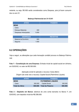 Capítulo 6 – Contabilidade por Balanços Sucessivos I                                Prof. Moreira 

restante, ou seja, R$ 800 serão considerados como Despesa, pois já foram consumi-
dos no ano X1.


                                  Balanço Patrimonial em 31-12-X1

                           ATIVO                                       PASSIVO
        BENS
         Caixa
         Estoque Materiais                         200
         Despesas Antecipadas                   5.000


                       DESPESAS                                       RECEITAS
         Material de Escritório                    800
         Seguros                                1.000




6.2 OPERAÇÕES

Veja a seguir, as alterações que cada transação contábil provoca no Balanço Patrimo-
nial:


Fato 1 – Constituição de uma Empresa: Entrada inicial de capital social em dinheiro,
em 03/03/X2, no valor de R$ 300.000:


                       Aplicação (onde foi aplicado o recurso): Caixa (Bem)
            Origem (de onde veio o recurso): Capital Social (Patrimônio Líquido)

                           ATIVO                                       PASSIVO
        BENS                                             PATRIMÔNIO LÍQUIDO
         Caixa                               300.000      Capital Social         300.000
        Total do Ativo                      300.000 Total do Passivo             300.000


Fato 2 – Depósito em Banco: abertura de uma conta bancária no Banco Y, em
03/03/X2, com depósito inicial de R$ 298.000:




                                                                                                 42
 