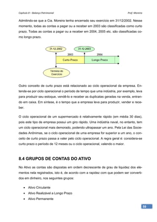 Capítulo 8 – Balanço Patrimonial                                             Prof. Moreira 

Admitindo-se que a Cia. Moreira tenha encerrado seu exercício em 31/12/2002. Nesse
momento, todas as contas a pagar ou a receber em 2003 são classificadas como curto
prazo. Todas as contas a pagar ou a receber em 2004, 2005 etc. são classificadas co-
mo longo prazo.




Outro conceito de curto prazo está relacionado ao ciclo operacional da empresa. En-
tende-se por ciclo operacional o período de tempo que uma indústria, por exemplo, leva
para produzir seu estoque, vendê-lo e receber as duplicatas geradas na venda, entran-
do em caixa. Em síntese, é o tempo que a empresa leva para produzir, vender e rece-
ber.

O ciclo operacional de um supermercado é relativamente rápido (em média 30 dias),
pois este tipo de empresa possui um giro rápido. Uma indústria naval, no entanto, tem
um ciclo operacional mais demorado, podendo ultrapassar um ano. Pela Lei das Socie-
dades Anônimas, se o ciclo operacional de uma empresa for superior a um ano, o con-
ceito de curto prazo passa a valer pelo ciclo operacional. A regra geral é: considera-se
curto prazo o período de 12 meses ou o ciclo operacional, valendo o maior.



8.4 GRUPOS DE CONTAS DO ATIVO
No Ativo as contas são dispostas em ordem decrescente de grau de liquidez dos ele-
mentos nela registrados, isto é, de acordo com a rapidez com que podem ser converti-
dos em dinheiro, nos seguintes grupos:

    •   Ativo Circulante
    •   Ativo Realizável a Longo Prazo
    •   Ativo Permanente

                                                                                           59
 