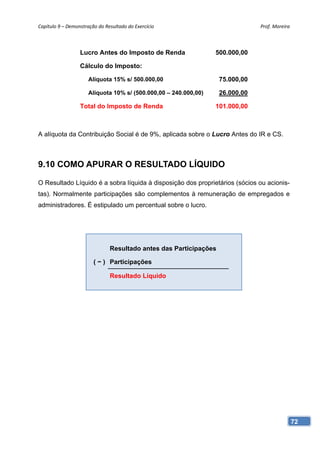 Capítulo 9 – Demonstração do Resultado do Exercício                            Prof. Moreira 



                  Lucro Antes do Imposto de Renda                 500.000,00

                  Cálculo do Imposto:

                      Alíquota 15% s/ 500.000,00                   75.000,00

                      Alíquota 10% s/ (500.000,00 – 240.000,00)    26.000,00

                  Total do Imposto de Renda                       101.000,00



A alíquota da Contribuição Social é de 9%, aplicada sobre o Lucro Antes do IR e CS.



9.10 COMO APURAR O RESULTADO LÍQUIDO

O Resultado Líquido é a sobra líquida à disposição dos proprietários (sócios ou acionis-
tas). Normalmente participações são complementos à remuneração de empregados e
administradores. É estipulado um percentual sobre o lucro.




                               Resultado antes das Participações

                        ( − ) Participações

                               Resultado Líquido




                                                                                            72
 