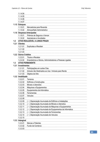 Capítulo 12 – Plano de Contas                                                   Prof. Moreira 


          1.1.4.04
          1.1.4.05
          1.1.4.06
          1.1.4.07
  1.1.5   Estoques
          1.1.5.01 Mercadorias para Revenda
          1.1.5.02 Almoxarifado Administrativo
  1.1.6   Despesas Antecipadas
          1.1.6.01 Prêmios de Seguros a Vencer
          1.1.6.02 Assinaturas e Anuidades
  1.2     ATIVO REALIZÁVEL A LONGO PRAZO
  1.2.1   Clientes
          1.2.1.01 Duplicatas a Receber
          1.2.1.02
          1.2.1.03
  1.2.2   Outros Créditos
          1.2.2.01 Títulos a Receber
          1.2.2.02 Empréstimos a Sócios, Administradores e Pessoas Ligadas
  1.3     ATIVO PERMANENTE
  1.3.1   Investimentos
          1.3.1.01 Participações em outras Cias.
          1.3.1.02 Imóveis não Destinados ao Uso / Imóveis para Renda
          1.3.1.03 Objetos de Arte
  1.3.2   Imobilizado
          1.3.2.01 Terrenos
          1.3.2.02 Edifícios e Construções
          1.3.2.03 Móveis e Utensílios
          1.3.2.04 Máquinas e Equipamentos
          1.3.2.05 Equipamentos de Informática
          1.3.2.06 Ferramentas
          1.3.2.07 Veículos
          1.3.2.08
          1.3.2.09 ( − ) Depreciação Acumulada de Edifícios e Instalações
          1.3.2.10 ( − ) Depreciação Acumulada de Móveis e Utensílios
          1.3.2.11 ( − ) Depreciação Acumulada de Máquinas e Equipamentos
          1.3.2.12 ( − ) Depreciação Acumulada de Equipamentos de Informática
          1.3.2.13 ( − ) Depreciação Acumulada de Ferramentas
          1.3.2.14 ( − ) Depreciação Acumulada de Veículos
          1.3.2.15
  1.3.3   Intangível
          1.3.3.01 Marcas e Patentes
          1.3.3.02 Fundo de Comércio
          1.3.3.03
                                                                                             85
 