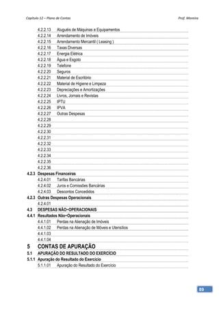 Capítulo 12 – Plano de Contas                               Prof. Moreira 


      4.2.2.13 Aluguéis de Máquinas e Equipamentos
      4.2.2.14 Arrendamento de Imóveis
      4.2.2.15 Arrendamento Mercantil ( Leasing )
      4.2.2.16 Taxas Diversas
      4.2.2.17 Energia Elétrica
      4.2.2.18 Água e Esgoto
      4.2.2.19 Telefone
      4.2.2.20 Seguros
      4.2.2.21 Material de Escritório
      4.2.2.22 Material de Higiene e Limpeza
      4.2.2.23 Depreciações e Amortizações
      4.2.2.24 Livros, Jornais e Revistas
      4.2.2.25 IPTU
      4.2.2.26 IPVA
      4.2.2.27 Outras Despesas
      4.2.2.28
      4.2.2.29
      4.2.2.30
      4.2.2.31
      4.2.2.32
      4.2.2.33
      4.2.2.34
      4.2.2.35
      4.2.2.36
4.2.3 Despesas Financeiras
      4.2.4.01 Tarifas Bancárias
      4.2.4.02 Juros e Comissões Bancárias
      4.2.4.03 Descontos Concedidos
4.2.3 Outras Despesas Operacionais
      4.2.4.01
4.3 DESPESAS NÃO−OPERACIONAIS
4.4.1 Resultados Não−Operacionais
      4.4.1.01 Perdas na Alienação de Imóveis
      4.4.1.02 Perdas na Alienação de Móveis e Utensílios
      4.4.1.03
      4.4.1.04
5      CONTAS DE APURAÇÃO
5.1 APURAÇÃO DO RESULTADO DO EXERCÍCIO
5.1.1 Apuração do Resultado do Exercício
      5.1.1.01 Apuração do Resultado do Exercício




                                                                         89
 