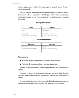 Contabilidade Geral

          siste no registro e no controle dos fatos responsáveis pela gestão do patri-
          mônio das aziendas.

             Por isso, é necessário sabermos utilizar o mecanismo de débito e crédito.
          O mecanismo débito e crédito é utilizado para movimentar os saldos das
          contas, porém para se usar esse mecanismo é necessário saber a natureza
          das contas:

                                         Balanço Patrimonial

                              Ativo                            Passivo
                 Bens (+)                         Obrigações ( – )

                 Direitos (+)                     Patrimônio líquido (+ ou – )
                 (Contas natureza devedora)       (Contas natureza credora)

                                         Contas de Resultado

                            Despesas                           Receitas
                 Despesas                         Receitas
                 (Contas natureza devedora)       (Contas natureza credora)




          Mecanismo
                  As contas de natureza devedora       sempre saldo devedor.

                  As contas de natureza credora      sempre saldo credor.

             Saldo é o confronto entre o somatório dos débitos e o somatório dos
          créditos.

             Portanto, as contas de natureza devedora sempre terão saldo devedor,
          porque o somatório dos débitos sempre será maior que o somatório dos
          créditos.

            Já as contas de natureza credora sempre terão saldo credor; porque o so-
          matório dos créditos sempre será maior que o somatório dos débitos.




  146
 
