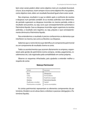 As variações do Patrimônio líquido

bem-estar social, podem obter como objetivo meio um resultado favorável,
o lucro. Já as empresas, visam sempre o lucro como objetivo fim; mas podem,
como objetivo meio, obter um resultado favorável igual a bem-estar social.

   Nas empresas, resultado é o que se obtém após o confronto de receitas
e despesas num período contábil. Se as receitas auferidas num determina-
do período superarem as despesas incorridas no mesmo período, então o
resultado será positivo, ou seja, lucro; que conseqüentemente aumentará o
Patrimônio líquido. Caso as despesas incorridas sejam superiores às receitas
auferidas, o resultado será negativo, ou seja, prejuízo; o que conseqüente-
mente diminuirá o Patrimônio líquido.

   Para entendermos o resultado é preciso conhecermos os elementos que
interferem no mesmo, tais como as Receitas e as Despesas.

   Sabemos que o nome técnico que identifica um componente patrimonial
ou um componente de resultado chama-se conta.

   Todos os acontecimentos que ocorrem diariamente na empresa, respon-
sáveis pela gestão do patrimônio (como compras, vendas, pagamentos, re-
cebimentos etc.) são registrados pela contabilidade em contas próprias.

   Observe os esquemas infracitados, pois ajudarão a entender melhor a
respeito de conta:

                             Balanço Patrimonial

              ATiVO                    PASSiVO

              Bens                     Obrigações
              Caixa                    Fornecedores
              Veículos                 Duplicatas a pagar
              Direitos                 Patrimônio líquido
              Duplicatas a receber     Capital
              Promissorias a receber   Lucros acumulados

   As contas patrimoniais representam os elementos componentes do pa-
trimônio. Dividem-se em ativas (bens e direitos) e passivas (obrigações e Pa-
trimônio líquido).




                                                                                       137
 