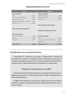 As variações do Patrimônio líquido

                            Balanço Patrimonial em 31/12/X1

                    Ativo                                       Passivo
  Ativo circulante                           Passivo circulante
  Caixa                            23.400    Duplicatas a pagar                     2.400
  Bancos conta movimento           29.500    Promissórias a pagar                  18.000
  Duplicatas a receber              3.000    Total do PC                           20.400
  Estoque de material de consumo    1.020
  Total do AC                      56.920
                                             Passivo exigível a longo prazo

  Ativo realizável a longo prazo
                                             Resultados de exercícios futuros

  Ativo permanente
  Móveis e utensílios                7.000   Patrimônio líquido
  Veículos                         24.000    Capital                               50.000
  Total do AP                      31.000    Lucros ou prejuízos acumulados        17.520
                                             Total do PL                           67.520

  Total do Ativo                   87.920    Total do Passivo                      87.920




Ampliando seus conhecimentos
    A Resolução CFC 750/93, em seu artigo 9.º, dispõe sobre o Princípio da
 Competência: as receitas e as despesas devem ser incluídas na apuração do
 resultado do período em que ocorrerem, sempre simultaneamente quando se
 correlacionarem, independentemente de recebimento ou pagamento.


                   Regime de competência contábil
    O reconhecimento das receitas e gastos é um dos aspectos básicos da con-
 tabilidade que devem ser conhecidos para poder avaliar adequadamente as
 informações financeiras.

    O regime de competência é um princípio contábil, que deve ser, na prática,
 estendido a qualquer alteração patrimonial, independentemente de sua na-
 tureza e origem.



                                                                                            151
 