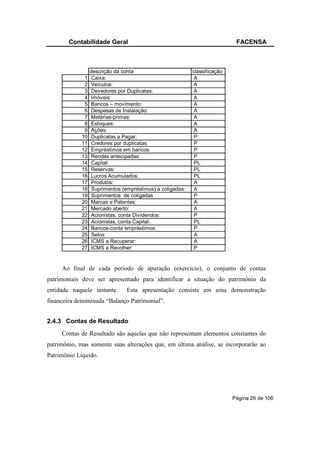 Contabilidade Geral                                                  FACENSA



                  descrição da conta                        classificação
              1    Caixa:                                    A
              2    Veículos:                                 A
              3    Devedores por Duplicatas:                 A
              4    Imóveis:                                  A
              5    Bancos – movimento:                       A
              6    Despesas de Instalação:                   A
              7    Matérias-primas:                          A
              8    Estoques:                                 A
              9    Ações:                                    A
             10    Duplicatas a Pagar:                       P
             11    Credores por duplicatas:                  P
             12    Empréstimos em bancos:                    P
             13    Rendas antecipadas:                       P
             14    Capital:                                  PL
             15    Reservas:                                 PL
             16    Lucros Acumulados:                        PL
             17    Produtos:                                 A
             18    Suprimentos (empréstimos) a coligadas:    A
             19    Suprimentos de coligadas                  P
             20    Marcas e Patentes:                        A
             21    Mercado aberto:                           A
             22    Acionistas, conta Dividendos:             P
             23    Acionistas, conta Capital:                PL
             24    Bancos-conta empréstimos:                 P
             25    Selos:                                    A
             26    ICMS a Recuperar:                         A
             27    ICMS a Recolher:                          P


     Ao final de cada período de apuração (exercício), o conjunto de contas
patrimoniais deve ser apresentado para identificar a situação do patrimônio da
entidade naquele instante.       Esta apresentação consiste em uma demonstração
financeira denominada “Balanço Patrimonial”.


2.4.3 Contas de Resultado
     Contas de Resultado são aquelas que não representam elementos constantes do
patrimônio, mas somente suas alterações que, em última análise, se incorporarão ao
Patrimônio Líquido.




                                                                            Página 26 de 106
 