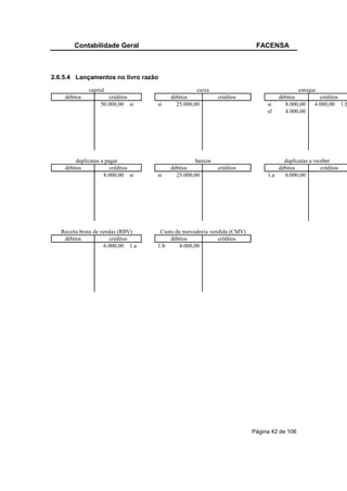 Contabilidade Geral                                               FACENSA



2.6.5.4 Lançamentos no livro razão
              capital                              caixa                                   estoque
    débitos           créditos           débitos            créditos               débitos          créditos
                   50.000,00 si     si     25.000,00                          si     8.000,00     4.000,00 1.b
                                                                              sf     4.000,00




         duplicatas a pagar                        bancos                           duplicatas a receber
    débitos             créditos         débitos            créditos              débitos           créditos
                     8.000,00 si    si     25.000,00                          1.a   6.000,00




   Receita bruta de vendas (RBV)     Custo da mercadoria vendida (CMV)
    débitos            créditos          débitos            créditos
                     6.000,00 1.a   1.b      4.000,00




                                                                         Página 42 de 106
 