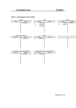 Contabilidade Geral                                               FACENSA



2.6.6.4 Lançamentos no livro razão
              capital                               caixa                                  estoque
    débitos           créditos            débitos            créditos              débitos          créditos
                   50.000,00 si     si      25.000,00                         si     8.000,00     4.000,00 1.b
                                    1.a      6.000,00                         sf     4.000,00
                                    sf      31.000,00




         duplicatas a pagar                         bancos
    débitos             créditos          débitos            créditos
                     8.000,00 si    si      25.000,00




   Receita bruta de vendas (RBV)     Custo da mercadoria vendida (CMV)
    débitos            créditos          débitos            créditos
                     6.000,00 1.a   1.b      4.000,00




                                                                         Página 45 de 106
 