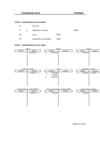 Contabilidade Geral                                                    FACENSA



2.6.9.3 Lançamentos no livro diário

     D=                 diversos

     C=        a        duplicatas a receber                                   6.000

     D=                 caixa                          5.000

     D=                 abatimentos concedidos         1.000


2.6.9.4 Lançamentos no livro razão
              capital                                   bancos                                    estoque
    débitos           créditos                 débitos           créditos                 débitos         créditos
                   50.000,00 si         si       25.000,00                         si        4.000,00




         duplicatas a pagar                            caixa                                duplicatas a receber
    débitos             créditos             débitos             créditos                 débitos           créditos
                      8.000,00 si       si     25.000,00                           si        6.000,00     6.000,00 1
                                           1    5.000,00
                                        sf     30.000,00




   Receita bruta de vendas (RBV)          Custo da mercadoria vendida (CMV)               abatimentos concedidos
    débitos             créditos              débitos            créditos                 débitos         créditos
                      6.000,00 si       si       4.000,00                               1    1.000,00




                                                                              Página 51 de 106
 