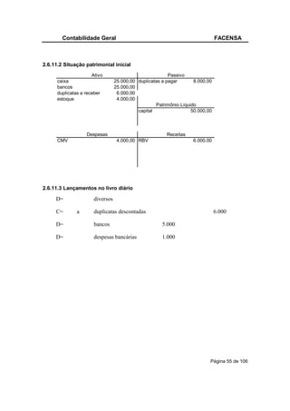 Contabilidade Geral                                                    FACENSA



2.6.11.2 Situação patrimonial inicial
                      Ativo                              Passivo
      caixa                      25.000,00 duplicatas a pagar       8.000,00
      bancos                     25.000,00
      duplicatas a receber        6.000,00
      estoque                     4.000,00
                                                   Patrimônio Líquido
                                           capital                 50.000,00



                   Despesas                             Receitas
      CMV                         4.000,00 RBV                     6.000,00




2.6.11.3 Lançamentos no livro diário

     D=               diversos

     C=        a      duplicatas descontadas                                   6.000

     D=               bancos                          5.000

     D=               despesas bancárias              1.000




                                                                           Página 55 de 106
 
