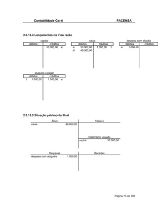 Contabilidade Geral                                                    FACENSA



2.6.16.4 Lançamentos no livro razão
              capital                                  caixa                              despesa com alguéis
    débitos          créditos                 débitos          créditos                  débitos        créditos
                   50.000,00 si        si       50.000,00    1.000,00 1             si     1.000,00
                                       sf       49.000,00




        aluguéis a pagar
   débitos           créditos
 1   1.000,00      1.000,00 si




2.6.16.5 Situação patrimonial final
                        Ativo                                Passivo
      caixa                       49.000,00



                                                        Patrimônio Líquido
                                              capital                   50.000,00



                    Despesas                                Receitas
      despesa com aluguéis         1.000,00




                                                                             Página 70 de 106
 