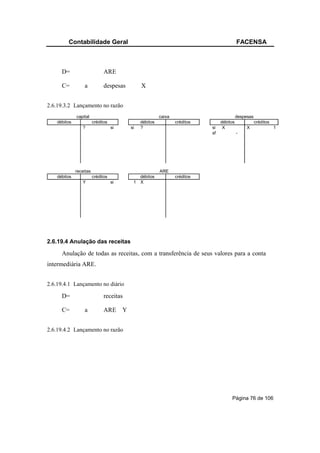 Contabilidade Geral                                                                  FACENSA



      D=                       ARE

      C=          a            despesas           X


2.6.19.3.2 Lançamento no razão
              capital                                       caixa                             despesas
    débitos              créditos                 débitos           créditos        débitos              créditos
                 ?                  si       si   ?                            si    X             X                1
                                                                               sf             -




              receitas                                      ARE
    débitos              créditos               débitos             créditos
                 Y                  si        1 X




2.6.19.4 Anulação das receitas

      Anulação de todas as receitas, com a transferência de seus valores para a conta
intermediária ARE.


2.6.19.4.1 Lançamento no diário

      D=                       receitas

      C=          a            ARE       Y


2.6.19.4.2 Lançamento no razão




                                                                                         Página 76 de 106
 