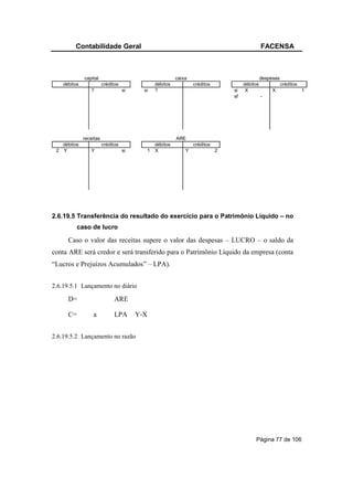 Contabilidade Geral                                                                    FACENSA



              capital                                     caixa                                 despesas
    débitos              créditos               débitos           créditos            débitos              créditos
                 ?                  si     si   ?                                si    X             X                1
                                                                                 sf             -




              receitas                                    ARE
   débitos               créditos             débitos             créditos
 2 Y             Y                  si      1 X               Y              2




2.6.19.5 Transferência do resultado do exercício para o Patrimônio Líquido – no
           caso de lucro

      Caso o valor das receitas supere o valor das despesas – LUCRO – o saldo da
conta ARE será credor e será transferido para o Patrimônio Líquido da empresa (conta
“Lucros e Prejuízos Acumulados” – LPA).


2.6.19.5.1 Lançamento no diário

      D=                       ARE

      C=          a            LPA       Y-X


2.6.19.5.2 Lançamento no razão




                                                                                           Página 77 de 106
 
