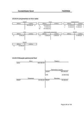 Contabilidade Geral                                                          FACENSA



2.6.23.4 Lançamentos no livro razão
                 capital                                    caixa                                      equipamentos
       débitos                créditos            débitos             créditos                 débitos            créditos
                           500.000,00 si    si      440.000,00                            si     60.000,00     6.000,00 1.
                                            1.b      55.000,00                            s´     54.000,00    54.000,00 1.
                                            SF      495.000,00

                  LPA                               depreciação acumulada                                RNOP
       débitos                créditos            débitos            créditos                  débitos          créditos
 si        6.000,00                         1.a       6.000,00      6.000,00     si                          55.000,00 1.



                 DNOP
       débitos                créditos
 1.c      54.000,00




2.6.23.5 Situação patrimonial final
                               Ativo                                   Passivo
       caixa                               495.000,00



                                                                  Patrimônio Líquido
                                                        capital                  500.000,00

                                                        LPA                           (6.000,00)

                            Despesas                                  Receitas
       DNOP                                 54.000,00 RNOP                            55.000,00




                                                                                  Página 86 de 106
 