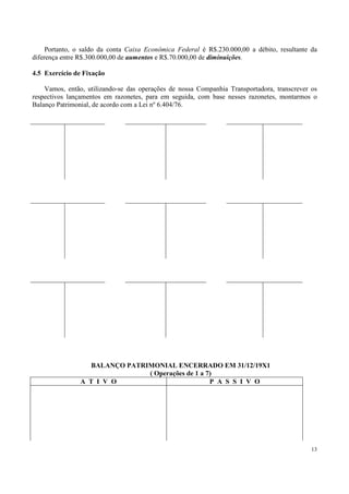 Portanto, o saldo da conta Caixa Econômica Federal é R$.230.000,00 a débito, resultante da
diferença entre R$.300.000,00 de aumentos e R$.70.000,00 de diminuições.

4.5 Exercício de Fixação

    Vamos, então, utilizando-se das operações de nossa Companhia Transportadora, transcrever os
respectivos lançamentos em razonetes, para em seguida, com base nesses razonetes, montarmos o
Balanço Patrimonial, de acordo com a Lei nº 6.404/76.




                   BALANÇO PATRIMONIAL ENCERRADO EM 31/12/19X1
                                ( Operações de 1 a 7)
                A T I V O                           P A S S I V O




                                                                                             13
 