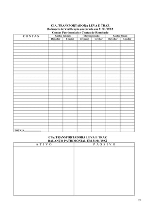 CIA. TRANSPORTADORA LEVA E TRAZ
                                    Balancete de Verificação encerrado em 31/01/19X2
                                       Contas Patrimoniais e Contas de Resultado
          CONTAS                         Saldos Iniciais       Movimentação        Saldos Finais
                                      Devedor      Credor   Devedor    Credor   Devedor     Credor




TOTAIS...........................

                                 CIA. TRANSPORTADORA LEVA E TRAZ
                                 BALANÇO PATRIMONIAL EM 31/01/19X2
                          A T I V O                     P A S S I V O




                                                                                                     25
 