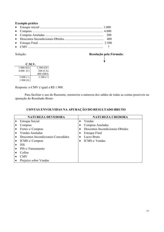 Exemplo prático
• Estoque inicial .............................................................................. 1.000
• Compras ........................................................................................ 4.000
• Compras Anuladas ........................................................................ 200
• Descontos Incondicionais Obtidos ................................................ 400
• Estoque Final ................................................................................ 2.500
• CMV .............................................................................................   ?

Solução:                                                                       Resolução pela Fórmula:


           C.M.V.
    1.000 (EI)         2.500 (EF)
    4.000 (C)           200 (CA)
                       400 (DIO)
    5.000 (=)           3.100 (=)
    1.900 (S)

Resposta: o CMV é igual a R$ 1.900.

       Para facilitar o uso do Razonete, memorize a natureza dos saldos de todas as contas possíveis na
apuração do Resultado Bruto:


            CONTAS ENVOLVIDAS NA APURAÇÃO DO RESULTADO BRUTO

           NATUREZA DEVEDORA                                                    NATUREZA CREDORA
•    Estoque Inicial                                                •     Vendas
•    Compras                                                        •     Compras Anuladas
•    Fretes s/ Compras                                              •     Descontos Incondicionais Obtidos
•    Vendas Anuladas                                                •     Estoque Final
•    Descontos Incondicionais Concedidos                            •     Lucro Bruto
•    ICMS s/ Compras                                                •     ICMS s/ Vendas
•    ISS
•    PIS s/ Faturamento
•    Cofins
•    CMV
•    Prejuízo sobre Vendas




                                                                                                             37
 