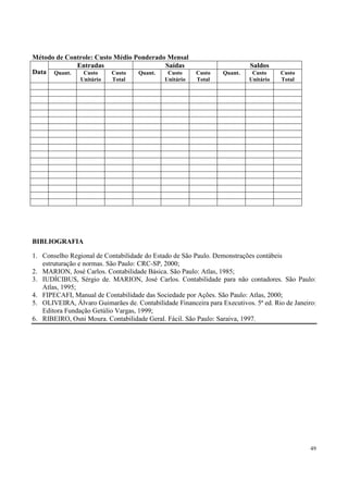Método de Controle: Custo Médio Ponderado Mensal
             Entradas                    Saídas                            Saldos
Data Quant.    Custo     Custo   Quant.   Custo         Custo    Quant.    Custo     Custo
                Unitário   Total             Unitário   Total             Unitário   Total




BIBLIOGRAFIA

1. Conselho Regional de Contabilidade do Estado de São Paulo. Demonstrações contábeis
   estruturação e normas. São Paulo: CRC-SP, 2000;
2. MARION, José Carlos. Contabilidade Básica. São Paulo: Atlas, 1985;
3. IUDÍCIBUS, Sérgio de. MARION, José Carlos. Contabilidade para não contadores. São Paulo:
   Atlas, 1995;
4. FIPECAFI, Manual de Contabilidade das Sociedade por Ações. São Paulo: Atlas, 2000;
5. OLIVEIRA, Álvaro Guimarães de. Contabilidade Financeira para Executivos. 5ª ed. Rio de Janeiro:
   Editora Fundação Getúlio Vargas, 1999;
6. RIBEIRO, Osni Moura. Contabilidade Geral. Fácil. São Paulo: Saraiva, 1997.




                                                                                                49
 