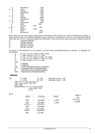 C:           Mercadorias                   7.800
b)  D:           Caixa                         1.200
    D:           Clientes                      4.800
    C:           Mercadorias                   4.200
    C:           RCM                           1.800
c) D:            Caixa                         1.200
    D:           Clientes                      4.800
    C:           Mercadorias                   6.000
d) D:            Caixa                         1.200
    D:           Mercadorias                   4.800
   C:            RCM                        1.800
   C:            Clientes           4.200
e) D:            Caixa                       1.200
   D:            Clientes           3.000
   D:            RCM                          1.800
   C:            Mercadorias                  6.000

6) Em janeiro de 19x1 foram feitas vendas totais de mercadorias de $2.100.000, com custo de $1.600.000. As compras no
mesmo período foram de $1.400.000. Sabendo-se que o estoque de mercadorias em 01.01.x1 era de $800.000, pode-se
afirmar que, em 31.01.x1, o valor dos estoques de mercadorias e o valor do lucro bruto sobre vendas eram respectivamente de:
a)               2.100.000 e 800.000
b)               500.000 e 600.000
c)               600.000 e 500.000
d)               800.000 e 2.100.000
e)               800.000 e 500.000

7) Assinale a única alternativa em que qualquer uma das fórmulas apresentadas permite a obtenção do Resultado com
Mercadorias:
        a)       (V + EF) - (C + EI) = RCM ou V-CMV = RCM
        b)       V - CMV = RCM ou V + EF - C = RCM
        c)       (V + EI) - (C + EF) = RCM ou V-CMV - EF = RCM
        d)       (V + EF) - (C + EI) = RCM ou V - CMV - EI = RCM
        e)       V - CMV = RCM ou V + EI + C = RCM
        onde:
        V        = VENDAS
        C        = COMPRAS
        CMV      = CUSTO DAS MERCADORIAS VENDIDAS
        EF       = ESTOQUE FINAL DE MERCADORIAS
        EI       = ESTOQUE INICIAL DE MERCADORIAS
        RCM      = RESULTADO COM MERCADORIAS

 GABARITO

1) B            C = 4.000                  Ei = 200           Devolução compras = 100
                V = 7.000                  Ef = 300           Devolução vendas = 250
         CMV = Ei + (C - Devol.compras) - Ef
         CMV = 200 + (4.000 - 100) - 300
         CMV = 3800
         MERCADORIAS = Ei + (C - Devol.compras)
                            = 200 + (4.000 - 100)
                            = 4.100

2) E
                                                                                                    1650 x
                         QTD        -        TOTAL            -       UNIT
                                                                                                      20
                         100        -       165.000           -        1.650
                                                                                                   33.000
                         100        -       195.000           -        1.950
                         200                 360.000
                         (20)               (33.000)
                        180                 327.00




                                                       Contabilidade Geral                                               53
 