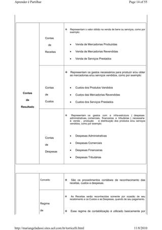 Aprender é Partilhar                                                                           Page 14 of 55




                                           Representam o valor obtido na venda de bens ou serviços, como por
                                           exemplo:

                         Contas

                              de           •    Venda de Mercadorias Produzidas

                         Receitas          •    Venda de Mercadorias Revendidas

                                           •    Venda de Serviços Prestados



                                           Representam os gastos necessários para produzir e/ou obter
                                           as mercadorias e/ou serviços vendidos, como por exemplo:



                         Contas            •    Custos dos Produtos Vendidos
      Contas
                         de                •    Custos das Mercadorias Revendidas
        de
                         Custos            •    Custos dos Serviços Prestados
    Resultado


                                            Representam os gastos com a infra-estrutura ( despesas
                                           administrativas, comerciais, financeiras e tributárias ) necessária
                                           à venda , produção        e distribuição dos produtos e/ou serviços
                                           vendidos, como por exemplo:




                                           •    Despesas Administrativas
                         Contas
                                           •    Despesas Comerciais
                         de
                                           •    Despesas Financeiras
                         Despesas

                                           •    Despesas Tributárias




                    Conceito                São os procedimentos contábeis de reconhecimento das
                                           receitas, custos e despesas.



                                            As Receitas serão reconhecidas somente por ocasião de seu
                                           recebimento e os Custos e as Despesas, quando de seu pagamento.
                    Regime

                    de                      Esse regime de contabilização é utilizado basicamente por




http://mariangeladassi.sites.uol.com.br/torricelli.html                                             11/8/2010
 
