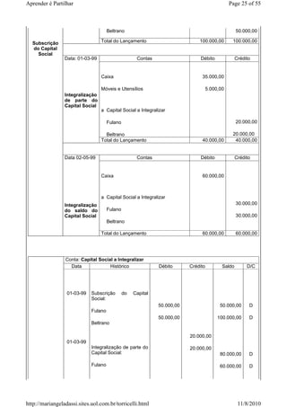 Aprender é Partilhar                                                                           Page 25 of 55



                                      Beltrano                                                     50.000,00

  Subscrição                      Total do Lançamento                         100.000,00        100.000,00
  do Capital
    Social
                 Data: 01-03-99                      Contas                    Débito              Crédito


                                  Caixa                                        35.000,00

                                  Móveis e Utensílios                               5.000,00
                 Integralização
                 de parte do
                 Capital Social
                                  a Capital Social a Integralizar

                                      Fulano                                                       20.000,00

                                    Beltrano                                                    20.000,00
                                  Total do Lançamento                          40.000,00         40.000,00


                 Data 02-05-99                       Contas                    Débito              Crédito


                                  Caixa                                        60.000,00



                                  a Capital Social a Integralizar
                 Integralização                                                                    30.000,00
                 do saldo do          Fulano
                 Capital Social                                                                    30.000,00
                                      Beltrano

                                  Total do Lançamento                          60.000,00           60.000,00




                 Conta: Capital Social a Integralizar
                   Data              Histórico                Débito      Crédito          Saldo        D/C




                  01-03-99   Subscrição        do   Capital
                             Social:
                                                              50.000,00                   50.000,00      D
                             Fulano
                                                              50.000,00                  100.000,00      D
                             Beltrano

                                                                          20.000,00
                  01-03-99
                             Integralização de parte do                   20.000,00
                             Capital Social:                                              80.000,00      D

                             Fulano                                                       60.000,00      D




http://mariangeladassi.sites.uol.com.br/torricelli.html                                             11/8/2010
 