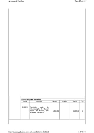 Aprender é Partilhar                                                             Page 27 of 55




                 Conta: Móveis e Utensílios
                   Data             Histórico             Débito     Crédito   Saldo      D/C


                  01-03-99   Recebido      parte   da
                             integralização do Capital
                             Social de Fulano, em         5.000,00             5.000,00    D
                             Móveis e Utensílios




http://mariangeladassi.sites.uol.com.br/torricelli.html                                11/8/2010
 