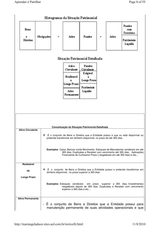 Aprender é Partilhar                                                                            Page 8 of 55




                               Conceituação da Situação Patrimonial Detalhada
   Ativo Circulante

                            É o conjunto de Bens e Direitos que a Entidade possui e que ou está disponível ou
                           pretende transformar em dinheiro disponível, no prazo de até 365 dias.



                           Exemplos: Caixa, Bancos conta Movimento, Estoques de Mercadorias vendáveis em até
                                      365 dias, Duplicatas a Receber com vencimento até 365 dias, Aplicações
                                      Financeiras de Curtíssimo Prazo ( resgatáveis em até 365 dias) e etc...


      Realizável

         de                 É o conjunto de Bens e Direitos que a Entidade possui e pretende transformar em
                           dinheiro disponível , no prazo superior a 365 dias.
     Longo Prazo

                           Exemplos: Estoques vendáveis       em prazo superior a 365 dias, Investimentos
                                      resgatáveis depois de 365 dias, Duplicatas a Receber com vencimento
                                      superior a 365 dias e etc...


  Ativo Permanente

                       -   É o conjunto de Bens e Direitos que a Entidade possui para
                           manutenção permanente de suas atividades operacionais e que




http://mariangeladassi.sites.uol.com.br/torricelli.html                                            11/8/2010
 
