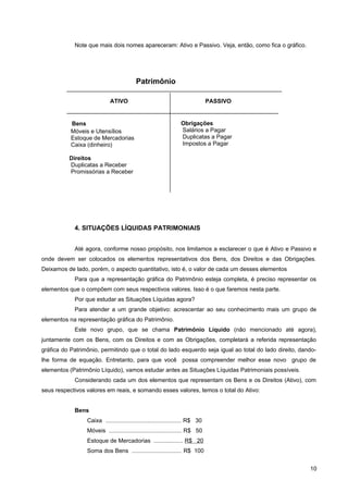 Note que mais dois nomes apareceram: Ativo e Passivo. Veja, então, como fica o gráfico.
4. SITUAÇÕES LÍQUIDAS PATRIMONIAIS
Até agora, conforme nosso propósito, nos limitamos a esclarecer o que é Ativo e Passivo e
onde devem ser colocados os elementos representativos dos Bens, dos Direitos e das Obrigações.
Deixamos de lado, porém, o aspecto quantitativo, isto é, o valor de cada um desses elementos
Para que a representação gráfica do Patrimônio esteja completa, é preciso representar os
elementos que o compõem com seus respectivos valores. Isso é o que faremos nesta parte.
Por que estudar as Situações Líquidas agora?
Para atender a um grande objetivo: acrescentar ao seu conhecimento mais um grupo de
elementos na representação gráfica do Patrimônio.
Este novo grupo, que se chama Patrimônio Líquido (não mencionado até agora),
juntamente com os Bens, com os Direitos e com as Obrigações, completará a referida representação
gráfica do Patrimônio, permitindo que o total do lado esquerdo seja igual ao total do lado direito, dando-
lhe forma de equação. Entretanto, para que você possa compreender melhor esse novo grupo de
elementos (Patrimônio Líquido), vamos estudar antes as Situações Líquidas Patrimoniais possíveis.
Considerando cada um dos elementos que representam os Bens e os Direitos (Ativo), com
seus respectivos valores em reais, e somando esses valores, temos o total do Ativo:
Bens
Caixa ............................................... R$ 30
Móveis ............................................. R$ 50
Estoque de Mercadorias .................. R$ 20
Soma dos Bens ............................... R$ 100
10
Bens
Móveis e Utensílios
Estoque de Mercadorias
Caixa (dinheiro)
Direitos
Duplicatas a Receber
Promissórias a Receber
Obrigações
Salários a Pagar
Duplicatas a Pagar
Impostos a Pagar
ATIVO PASSIVO
Patrimônio
 