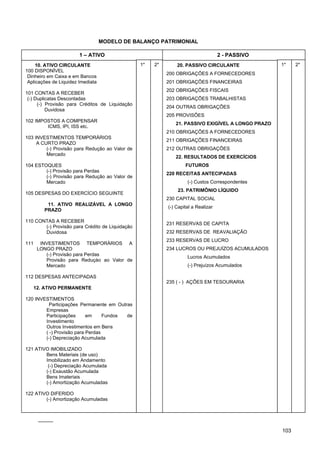MODELO DE BALANÇO PATRIMONIAL
_____
103
1 – ATIVO
10. ATIVO CIRCULANTE
100 DISPONÍVEL
Dinheiro em Caixa e em Bancos
Aplicações de Liquidez Imediata
101 CONTAS A RECEBER
(-) Duplicatas Descontadas
(-) Provisão para Créditos de Liquidação
Duvidosa
102 IMPOSTOS A COMPENSAR
ICMS, IPI, ISS etc.
103 INVESTIMENTOS TEMPORÁRIOS
A CURTO PRAZO
(-) Provisão para Redução ao Valor de
Mercado
104 ESTOQUES
(-) Provisão para Perdas
(-) Provisão para Redução ao Valor de
Mercado
105 DESPESAS DO EXERCÍCIO SEGUINTE
11. ATIVO REALIZÁVEL A LONGO
PRAZO
110 CONTAS A RECEBER
(-) Provisão para Crédito de Liquidação
Duvidosa
111 INVESTIMENTOS TEMPORÁRIOS A
LONGO PRAZO
(-) Provisão para Perdas
Provisão para Reduçào ao Valor de
Mercado
112 DESPESAS ANTECIPADAS
12. ATIVO PERMANENTE
120 INVESTIMENTOS
Participações Permanente em Outras
Empresas
Participações em Fundos de
Investimento
Outros Investimentos em Bens
( -) Provisão para Perdas
(-) Depreciação Acumulada
121 ATIVO IMOBILIZADO
Bens Materiais (de uso)
Imobilizado em Andamento
(-) Depreciação Acumulada
(-) Exaustão Acumulada
Bens Imateriais
(-) Amortização Acumuladas
122 ATIVO DIFERIDO
(-) Amortização Acumuladas
1* 2*
2 - PASSIVO
20. PASSIVO CIRCULANTE
200 OBRIGAÇÕES A FORNECEDORES
201 OBRIGAÇÕES FINANCEIRAS
202 OBRIGAÇÕES FISCAIS
203 OBRIGAÇÕES TRABALHISTAS
204 OUTRAS OBRIGAÇÕES
205 PROVISÕES
21. PASSIVO EXIGÍVEL A LONGO PRAZO
210 OBRIGAÇÕES A FORNECEDORES
211 OBRIGAÇÕES FINANCEIRAS
212 OUTRAS OBRIGAÇÕES
22. RESULTADOS DE EXERCÍCIOS
FUTUROS
220 RECEITAS ANTECIPADAS
(-) Custos Correspondentes
23. PATRIMÔNIO LÍQUIDO
230 CAPITAL SOCIAL
(-) Capital a Realizar
231 RESERVAS DE CAPITA
232 RESERVAS DE REAVALIAÇÃO
233 RESERVAS DE LUCRO
234 LUCROS OU PREJUÍZOS ACUMULADOS
Lucros Acumulados
(-) Prejuízos Acumulados
235 ( - ) AÇÕES EM TESOURARIA
1* 2*
 