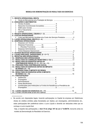 MODELO DE DEMONSTRAÇÃO DO RESULTADO DO EXERCÍCIO
____________
• De acordo com disposições legais, havendo participações no Capital da empresa por Debêntures
(títulos de créditos emitidos pelas Sociedades por Ações), por empregados, administradores etc.,
estas participações têm preferência sobre o Lucro Líquido e deverão ser deduzidas antes que se
conheça o Lucro Líquido final.
Veja, a respeito das participações, o item VI do artigo 187 da Lei n.º 6.404/76, transcrito antes do
modelo da Demonstração do Resultado do Exercício.
106
1 – RECEITA OPERACIONAL BRUTA
• Venda de Mercadorias e/ou Prestação de Serviços ........................................... 1
2 – DEDUÇÕES E ABATIMENTOS
• Vendas Anuladas .......................................................... X
• Descontos Incondicionais Concedidos .......................... X
• ICMS sobre Vendas ...................................................... X
• PIS s/ Faturamento ........................................................ X
• COFINS ......................................................................... X ..................................... 2
3 – RECEITA OPERACIONAL LÍQUIDA (1 – 2) ................................................................ 3
4 – CUSTOS OPERACIONAIS
• Custo das Mercadorias Vendidas e/ou Custo dos Serviços Prestados .................. 4
5 – LUCRO OPERACIONAL BRUTO (3 – 4) ..................................................................... 5
6 – DESPESAS OPERACIONAIS
• Despesas com Vendas .................................................. X
• Despesas Financeiras .................. X)
• ( - ) Receitas Financeiras ............. (X) ........................... X
• Despesas Administrativas .............................................. X
• Outras Despesas Operacionais ..................................... X ..................................... 6
7 – OUTRAS RECEITAS OPERACIONAIS ........................................................................ 7
8 – LUCRO (PREJUÍZO) OPERACIONAL (5 – 6 + 7) ....................................................... 8
9 – RECEITAS NÃO-OPERACIONAIS ............................................................................... 9
10 – DESPESAS NÃO-OPERACIONAIS ............................................................................10
11 – RESULTADO DA CORREÇÃO MONETÁRIA (+ OU -) ..............................................11
12 – RESULTADO DO EXERCÍCIO ANTES DA
CONTRIBUIÇÃO SOCIAL (8 + 9 – 10 + ou – 11) .......................................................12
13 – PROVISÃO PARA CONTRIBUIÇÃO SOCIAL ............................................................13
14 – RESULTADO DO EXERCÍCIO ANTES DO IMPOSTO
DE RENDA (12 – 13) ..................................................................................................14
15 – PROVISÃO PARA O IMPOSTO DE RENDA ..............................................................15
16 – RESULTADO DO EXERCÍCIO APÓS O IMPOSTO
DE RENDA (14 – 15) ...................................................................................................16
17 – PARTICIPAÇÕES*
• Debêntures ................................................................... X
• Empregados ................................................................. X
• Administradores ............................................................ X
• Partes Beneficiárias ...................................................... X
• Contribuições para Instituições ou Fundos de Assistência ou Previdência de
Empregados .................................................................. X ....................................17
18 – LUCRO LÍQUIDO DO EXERCÍCIO (16 – 17) ............................................................ 18
19 – LUCRO LÍQUIDO POR AÇÃO DO CAPITAL ................................................................. 19
 