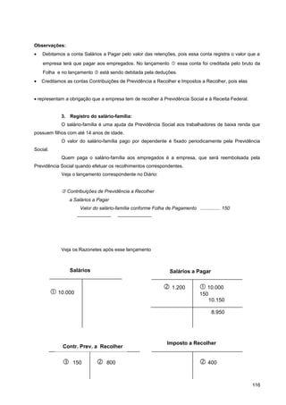 Observações:
• Debitamos a conta Salários a Pagar pelo valor das retenções, pois essa conta registra o valor que a
empresa terá que pagar aos empregados. No lançamento  essa conta foi creditada pelo bruto da
Folha e no lançamento  está sendo debitada pela deduções.
• Creditamos as contas Contribuições de Previdência a Recolher e Impostos a Recolher, pois elas
• representam a obrigação que a empresa tem de recolher à Previdência Social e à Receita Federal.
3. Registro do salário-família:
O salário-família é uma ajuda da Previdência Social aos trabalhadores de baixa renda que
possuem filhos com até 14 anos de idade.
O valor do salário-família pago por dependente é fixado periodicamente pela Previdência
Social.
Quem paga o salário-família aos empregados é a empresa, que será reembolsada pela
Previdência Social quando efetuar os recolhimentos correspondentes.
Veja o lançamento correspondente no Diário:
 Contribuições de Previdência a Recolher
a Salários a Pagar
Valor do salário-família conforme Folha de Pagamento ............... 150
——————— ———————
Veja os Razonetes após esse lançamento
116
 10.000
Salários
 400
Imposto a Recolher
 150  800
Contr. Prev. a Recolher
 1.200  10.000
150
10.150
8.950
Salários a Pagar
 